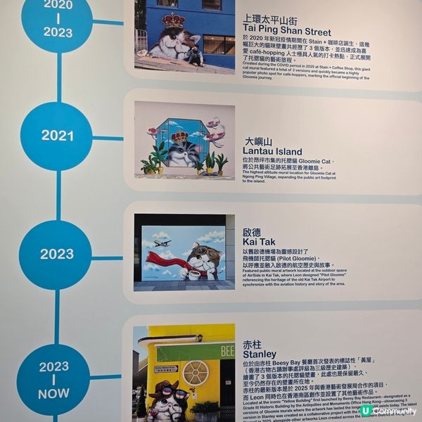 【貓奴必衝😱 世界名畫變成超萌貓星人「托腮貓」🤩🤩