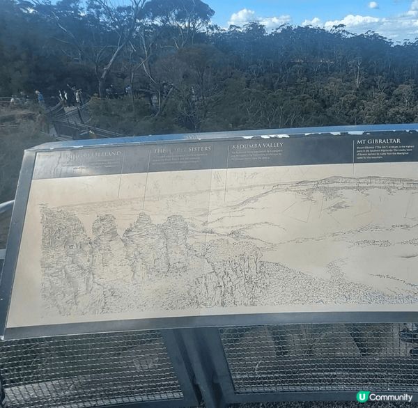 澳洲悉尼旅遊打卡景點👍🏞