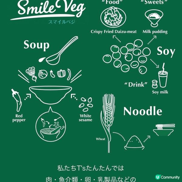 曾日賣150碗瀨戶內檸檬拉麵🍋🍜