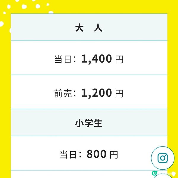 【慎入😝】爬蟲類愛好者既天堂👼🏻膽小者既地獄☠️