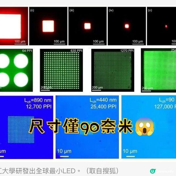 🤯 微型顯示器誕生！細過頭髮，仲細過病毒！
