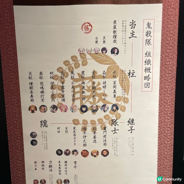 乘坐無限列車🚋 被炎柱大哥保護了🔥