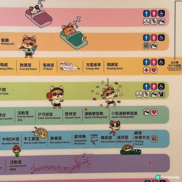 90後裸辭必做的10件事 - 親子篇🩵