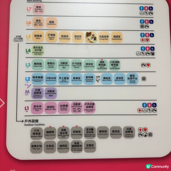 90後裸辭必做的10件事 - 親子篇🩵