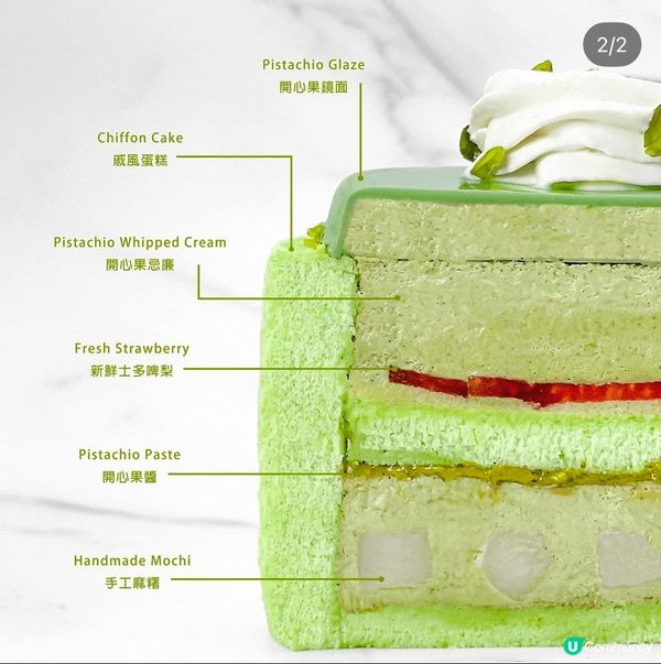 私藏IG蛋糕店公開💕