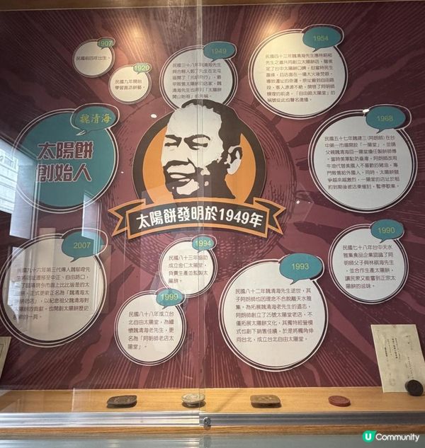 台中必去~太陽餅博物館！☀️🍪