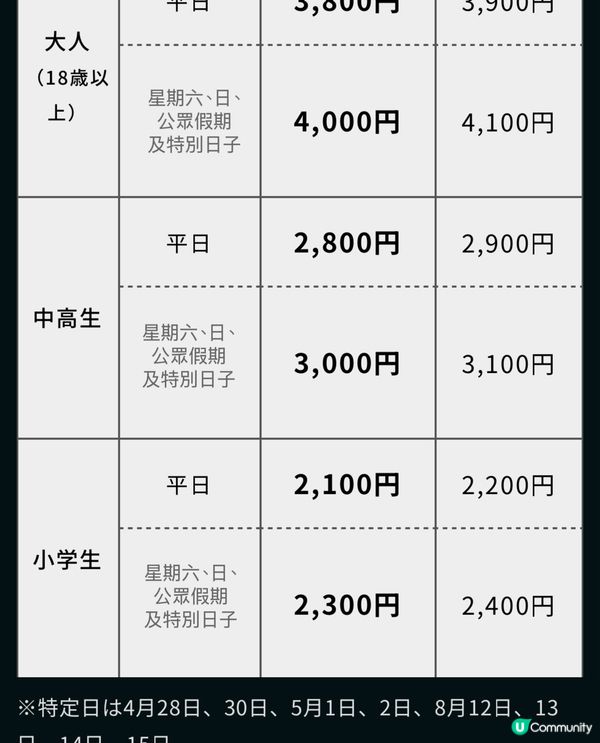 🔥拉美西斯大帝展～古埃及最強法老降臨日本