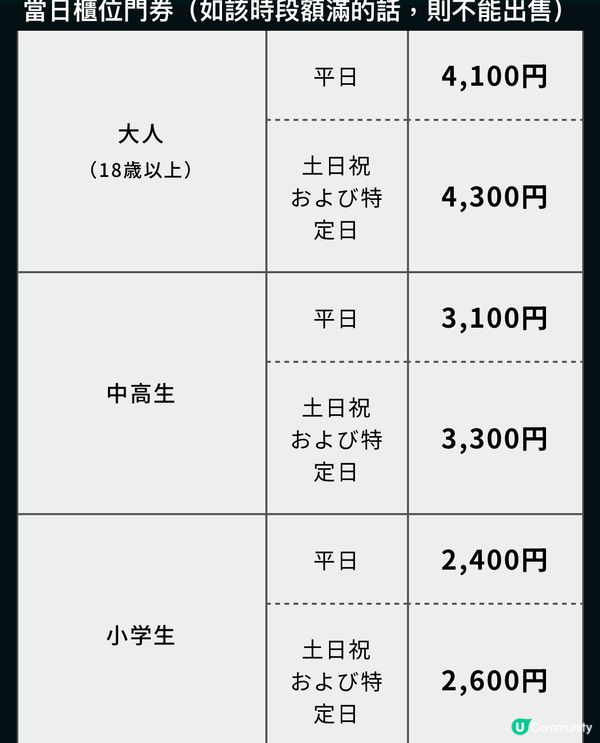 🔥拉美西斯大帝展～古埃及最強法老降臨日本