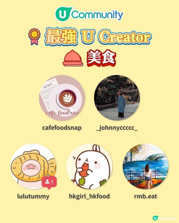 超驚喜！榮登 U Creator 年度最強創作者 🌟