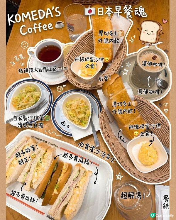 🇯🇵日本早餐魂 必食蛋沙律🍳 公司三文治多士
