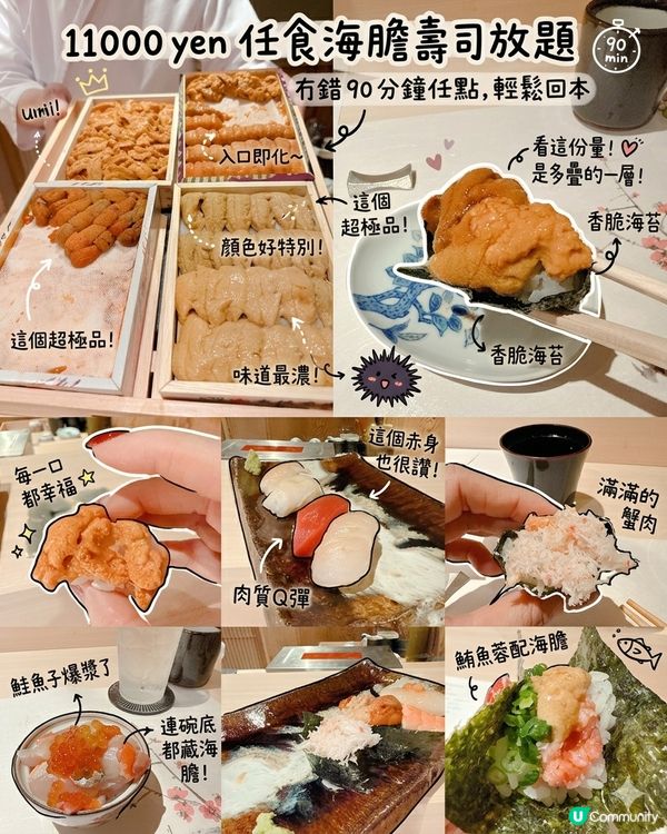 11000 yen 任食海膽壽司放題