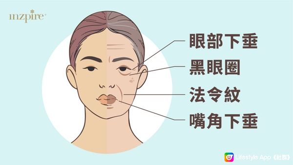 【暗沉、氣色差必試】面部瑜珈功效同好處 7個超有效動作步驟｜跟日本人氣瑜珈老師練起來!