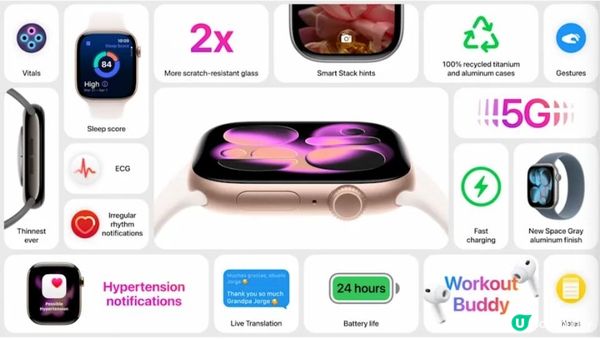 🔥 Apple 2025 秋季新品懶人包！iPhone、Apple Watch、AirPods 全攻略！🔥