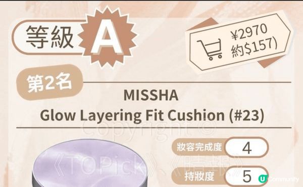 日本藥妆便宜又係好评.日本限定运功鞋又便又靚.
