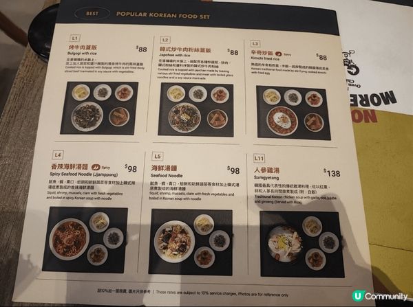 Goobne 炸雞， 非常好味道，做下午茶very good...