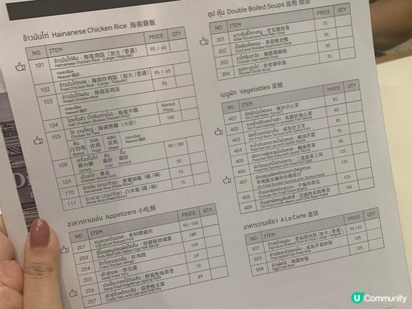 🇹🇭曼谷。粉紅色衫～紅大哥水門雞飯～冷氣店。