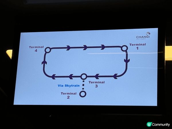 What a wonderful transit stay ...