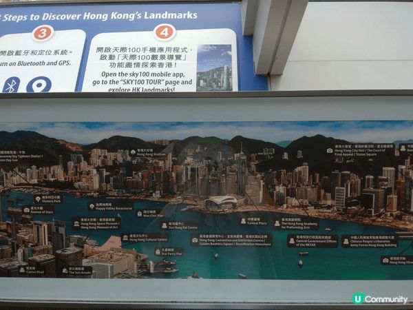 Sky100 係香港位處最高點嘅室內觀景台，九龍區最高觀景台...