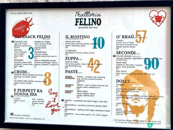 🤩超可愛蛋殼🤩 一口 carbonara 的快感😋😋💞