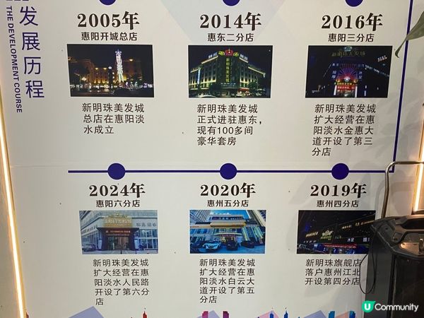 惠陽淡水到新明珠理髮💆‍♀️ 