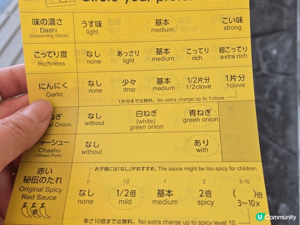 剛去完福岡參觀左一蘭製麵工場，當然唔少得扭返幾個一蘭扭蛋啦！...