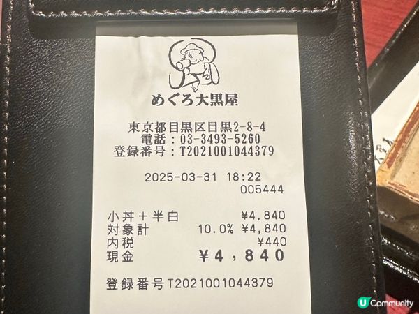 東京目黑區必吃鰻魚飯