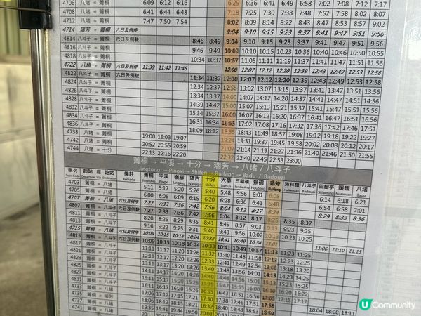 2025年今個6月帶左外婆去台北