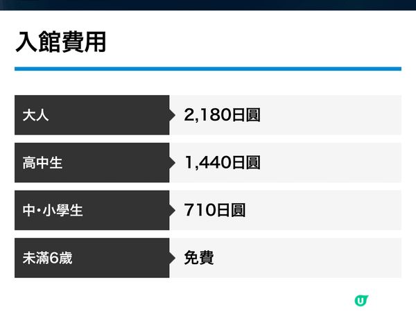 沖繩美麗海水族館