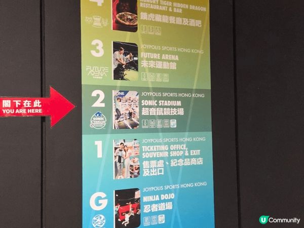帶女女去JOYPOLIS SPORTS超動感世界玩