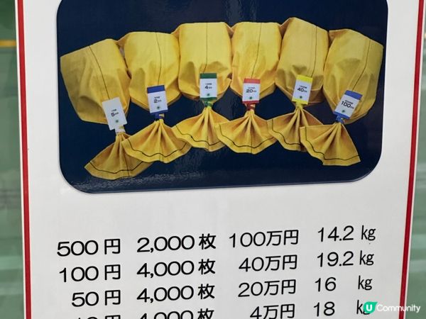 🇯🇵大阪造幣博物館