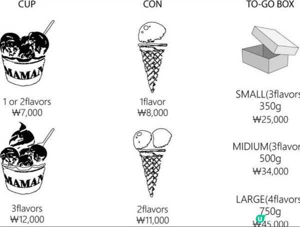 首爾聖水|藏在小巷里的夢幻冰激凌店
