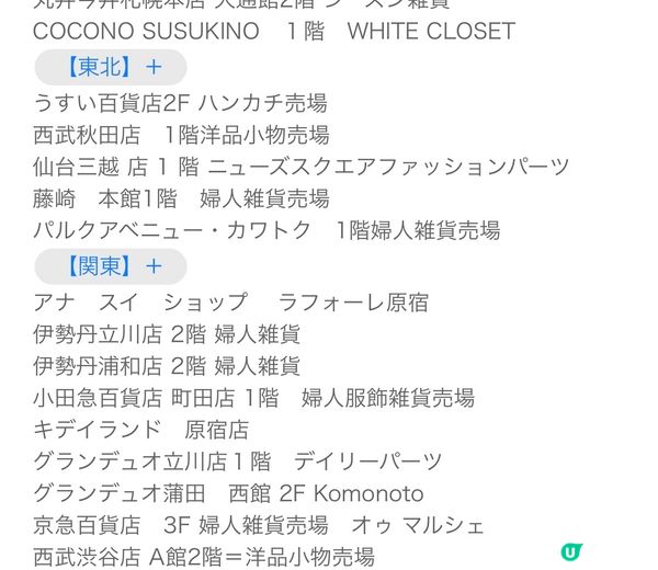 Hello Kitty ❤️ Anna Sui 