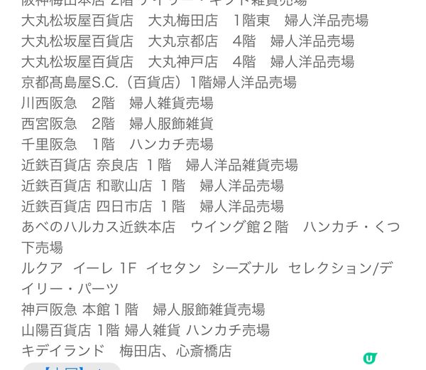 Hello Kitty ❤️ Anna Sui 