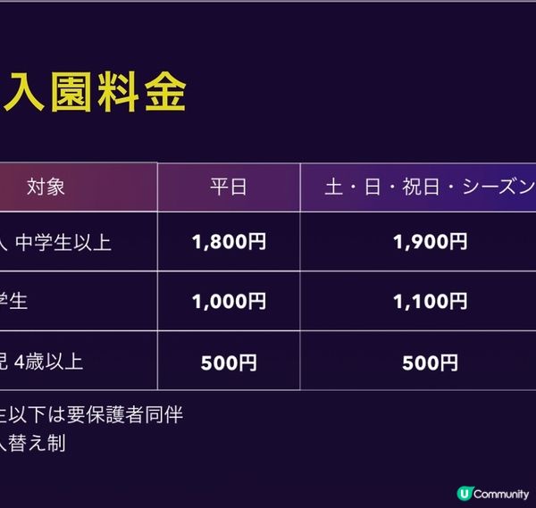 伊豆高原GRANILLUMMI，走進燈飾之海！