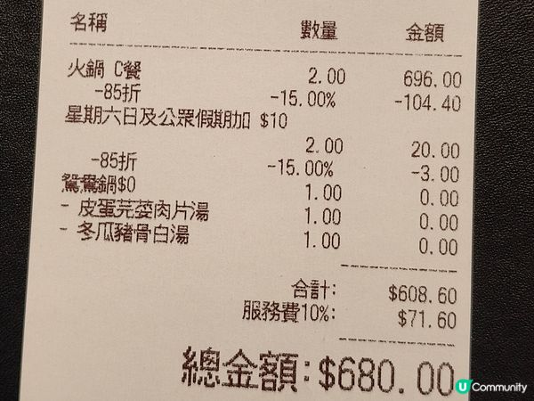 屯門街坊有福了！一間超高CP值的台式火銅