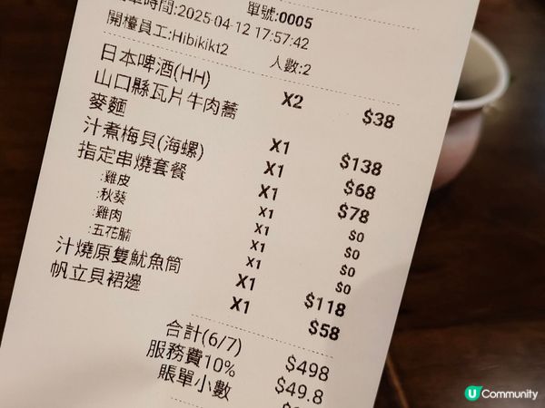 尖沙咀居酒屋打卡！超巨型招財貓🐱