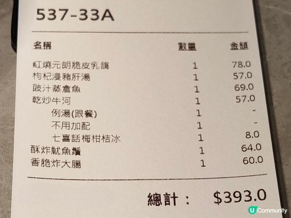 【屯門尋味記】新記老字號！暖笠笠豬潤湯 😋