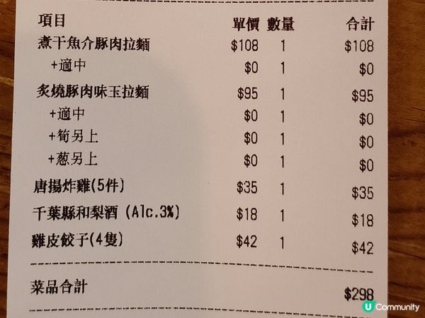 充滿東瀛風情的人氣拉麵店，濃郁日式滋味😋