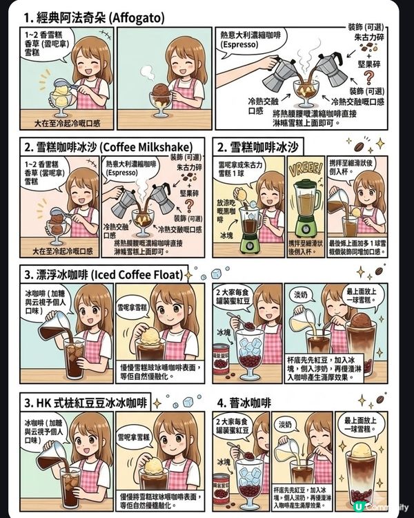 咖啡+雪糕飲品食譜