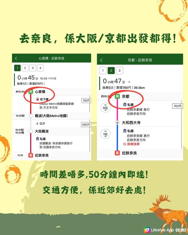 奈良1日遊行程🦌大阪京都近郊必去❤️45分鐘即達 附餐廳推薦