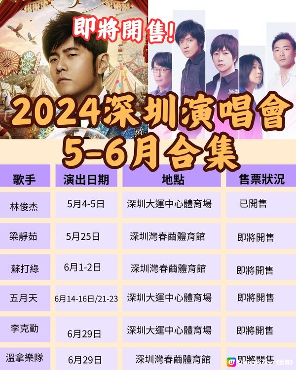 2024深圳演唱會5-6月合集‼️附時間表+2大購票平台