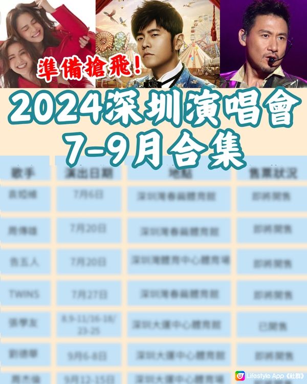 2024深圳演唱會7-9月合集‼️附時間表+3大購票平台