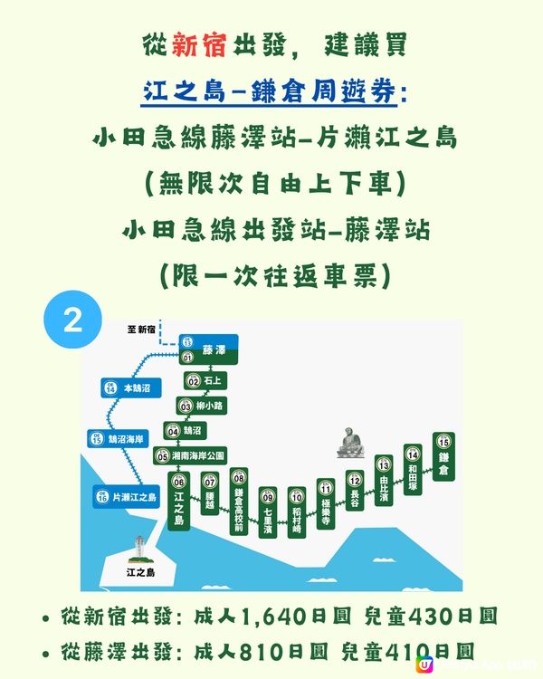 東京近郊必去💙鎌倉江之島一日遊！附交通攻略