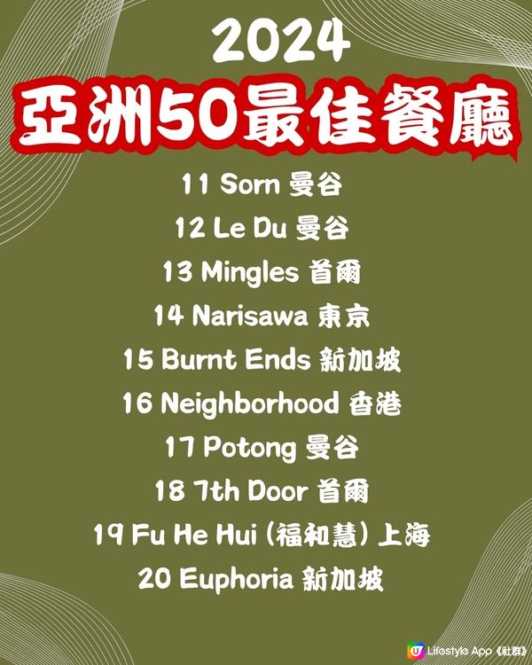 2024亞洲50最佳餐廳⭐️日本篇 9間餐廳入圍🙌🏻附餐廳地址