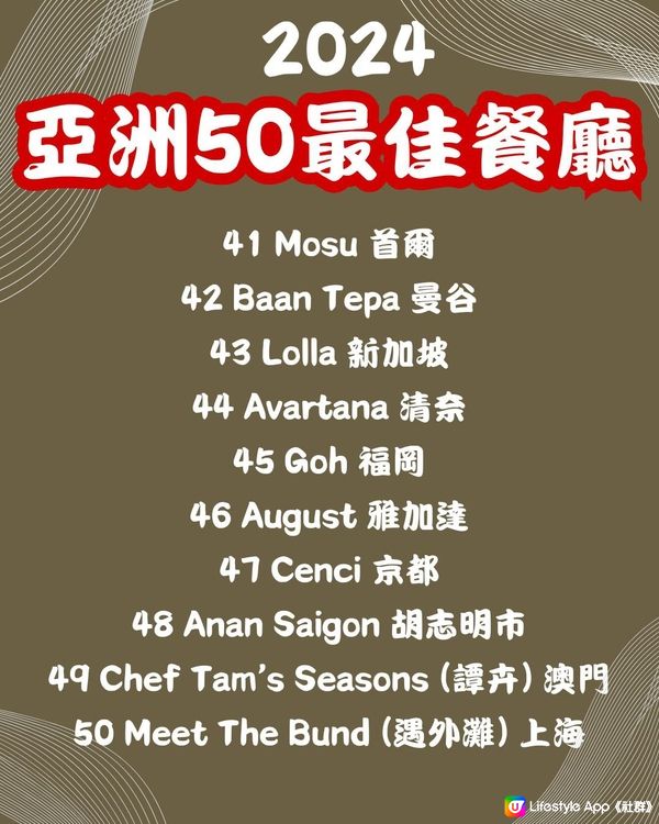 2024亞洲50最佳餐廳⭐️新加坡篇9間餐廳入圍 附餐廳地址