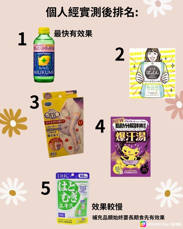 日本5大消水腫神器💦輕鬆減肥👀附購買點