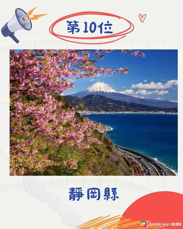 日本黃金週🇯🇵10個最熱門國內旅遊排名‼️