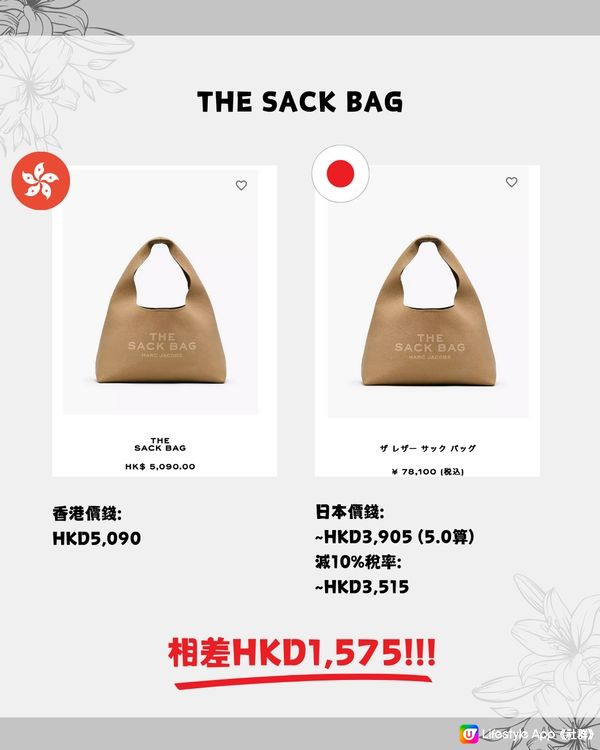 Marc Jacobs Tote Bag日本買平$1000😍