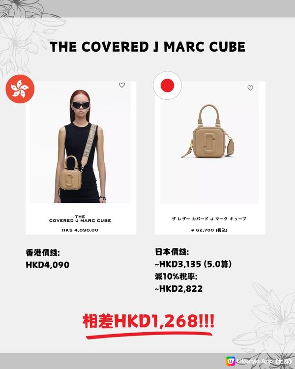 Marc Jacobs Tote Bag日本買平$1000😍