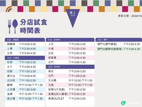 今期試食係港式風味